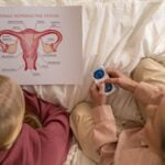 Αντισύλληψη: Όσα πρέπει να γνωρίζουν τα παιδιά