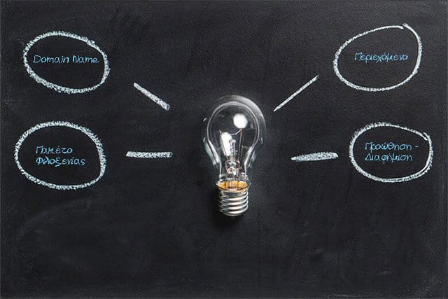 Η ανανέωση περιεχομένου ιστοσελίδας δεν αποτελεί απλώς αισθητική αναβάθμιση